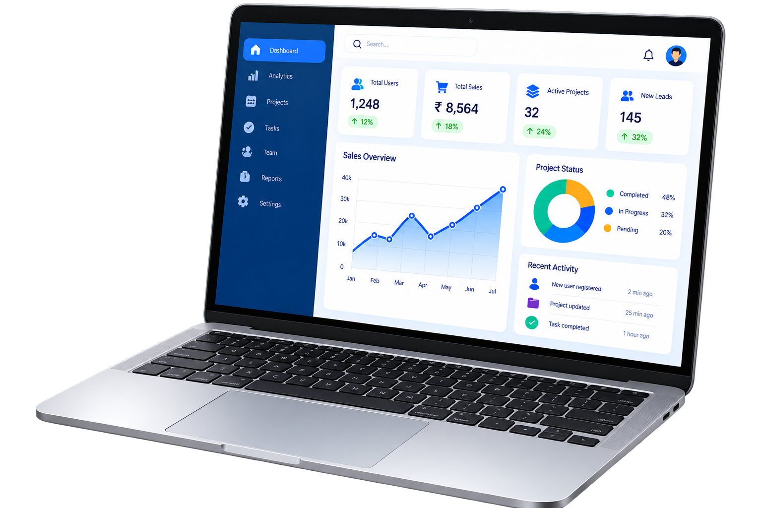 Business Dashboard